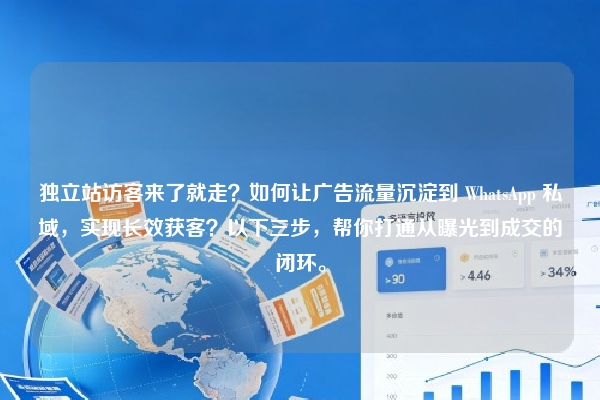 独立站访客来了就走？如何让广告流量沉淀到 WhatsApp 私域，实现长效获客？以下三步，帮你打通从曝光到成交的闭环。