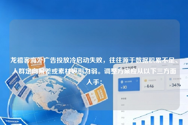 龙禧客海外广告投放冷启动失败，往往源于数据积累不足、人群定向偏差或素材吸引力弱。调整方案应从以下三方面入手：