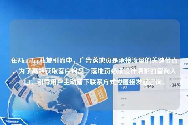 在WhatsApp私域引流中，广告落地页是承接流量的关键节点。为了高效获取客户询盘，落地页必须设计清晰的留询入口，引导用户主动留下联系方式或直接发起咨询。
